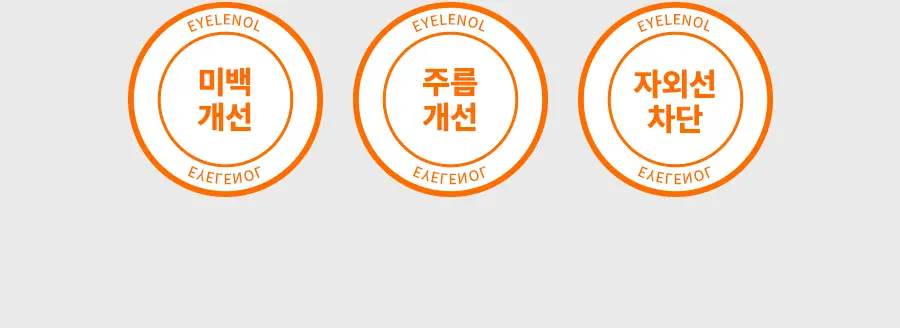 [포니PICK / 3.0 런칭] 아이레놀 쌩얼크림 3종 50ml (SPF 50+,PA++++) 상세페이지 109